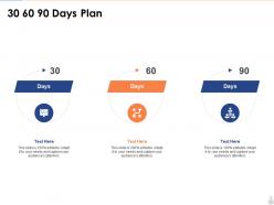 30 60 90 Days Plan Overview Of An Effective Budget System Components And Strategies