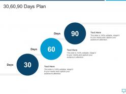 30 60 90 days plan overview of regional marketing plan