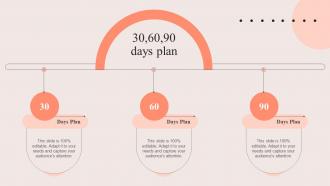 30 60 90 Days Plan PDCA Stages For Improving Sales Process Ppt Icon Designs Download