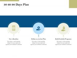 30 60 90 days plan pension plans ppt powerpoint presentation template