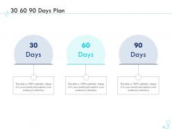 30 60 90 days plan pharma company management ppt formats