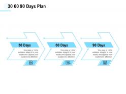 30 60 90 days plan planning a793 ppt powerpoint presentation infographic template portrait
