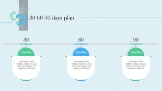 30 60 90 Days Plan Planning And Implementing Investor Engagement Strategy