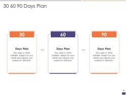 30 60 90 days plan pmp certification preparation it