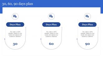 30 60 90 Days Plan Porters Generic Strategies For Targeted And Narrow Customer Segment