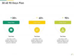 30 60 90 days plan post ipo equity investment pitch ppt ideas