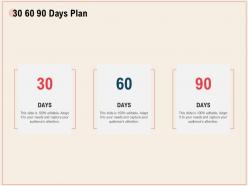 30 60 90 days plan ppt powerpoint presentation file slides