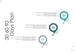 30 60 90 days plan ppt powerpoint presentation model infographic template