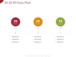 30 60 90 days plan ppt powerpoint presentation pictures display
