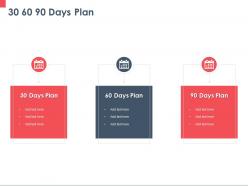 30 60 90 days plan ppt powerpoint presentation slides outline