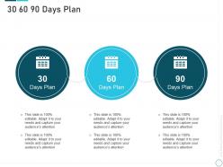 30 60 90 days plan private investor round funding ppt styles smartart