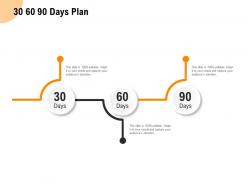 30 60 90 days plan process a820 ppt powerpoint presentation outline slide download