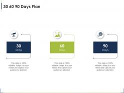 30 60 90 days plan process for identifying the shareholder valuation