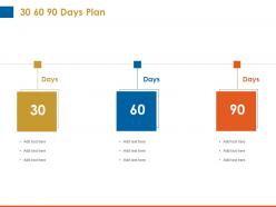 30 60 90 days plan process ppt powerpoint presentation visual aids slides
