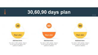 30 60 90 Days Plan Procurement Risk Analysis For Supply Chain Management