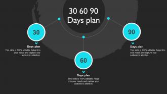 30 60 90 Days Plan Product Sales Strategy For Business To Increase Revenue Strategy SS V