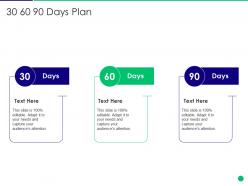 30 60 90 days plan product sustainability scorecard ppt file layouts