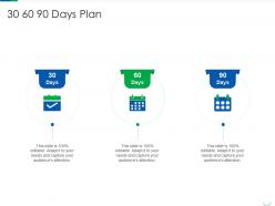 30 60 90 days plan professional scrum master certification process it