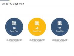 30 60 90 days plan professional scrum master training proposal it ppt professional