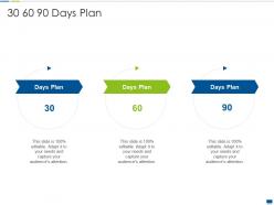 30 60 90 Days Plan Project Management Training It Ppt Portfolio Design Inspiration
