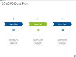 30 60 90 days plan project management training it ppt portfolio design inspiration