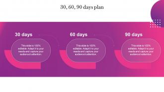 30 60 90 Days Plan Promolta Investor Funding Elevator Pitch Deck