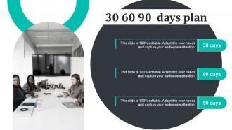30 60 90 Days Plan Promoting Brand Core Values MKT SS