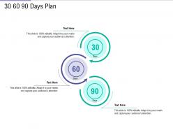 30 60 90 Days Plan Public Vs Private Vs Hybrid Vs Community Cloud Computing