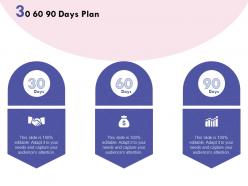 30 60 90 days plan r149 ppt powerpoint presentation icon model