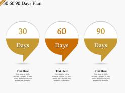 30 60 90 days plan r509 ppt powerpoint presentation gallery