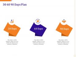 30 60 90 days plan r533 ppt powerpoint presentation outline good