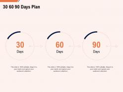 30 60 90 days plan r66 ppt powerpoint presentation icon guide