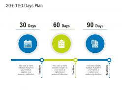 30 60 90 days plan raise funding after ipo equity ppt portfolio show