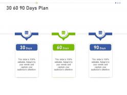 30 60 90 days plan raise funding business investors funding ppt ideas visual aids