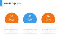 30 60 90 days plan raise funding from pre seed round ppt ideas images