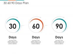30 60 90 days plan raise seed financing from angel investors ppt outline inspiration