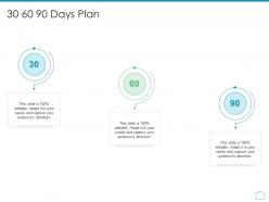 30 60 90 days plan real estate appraisal and review