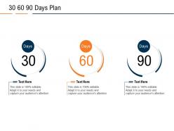 30 60 90 days plan real estate industry in us ppt powerpoint presentation model graphic images