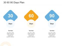 30 60 90 days plan real estate management and development ppt microsoft