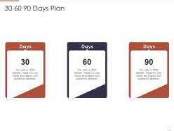 30 60 90 Days Plan Region Market Analysis Ppt Sample