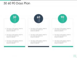 30 60 90 days plan reseller enablement strategy ppt sample