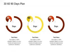 30 60 90 days plan rethinking capital structure decision ppt powerpoint presentation shapes