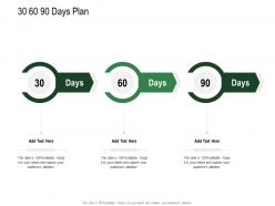 30 60 90 days plan revenue decline of carbonated drink company ppt show graphics