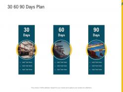 30 60 90 days plan reverse supply chain management ppt infographics