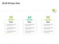 30 60 90 Days Plan Sales Enablement Enhance Overall Productivity Ppt Portfolio Layouts
