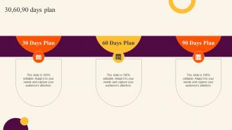 30 60 90 Days Plan Sales Improvement Strategies For B2c And B2b Ecommerce Website
