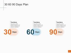 30 60 90 Days Plan Sales Profitability Decrease Telecom Company Ppt Gallery Layouts