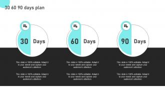 30 60 90 Days Plan Sales Risk Analysis To Improve Revenues And Team Performance