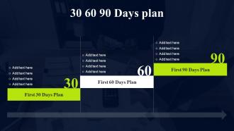 30 60 90 Days Plan Sample Asset Valuation Report Branding