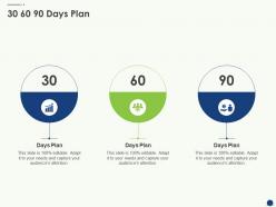 30 60 90 days plan scrum artifacts ppt pictures